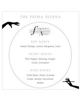 LDC Geurkaars - The Prima Donna Scented Candle with Hat (op=op)