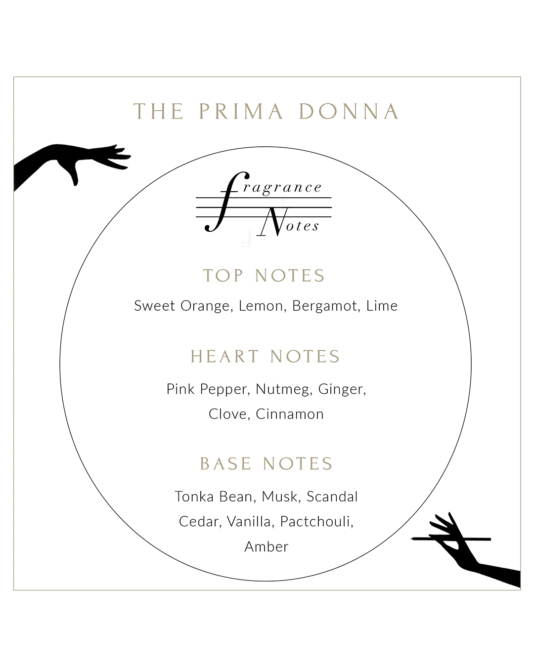 LDC Geurkaars - The Prima Donna Scented Candle with Hat (op=op)