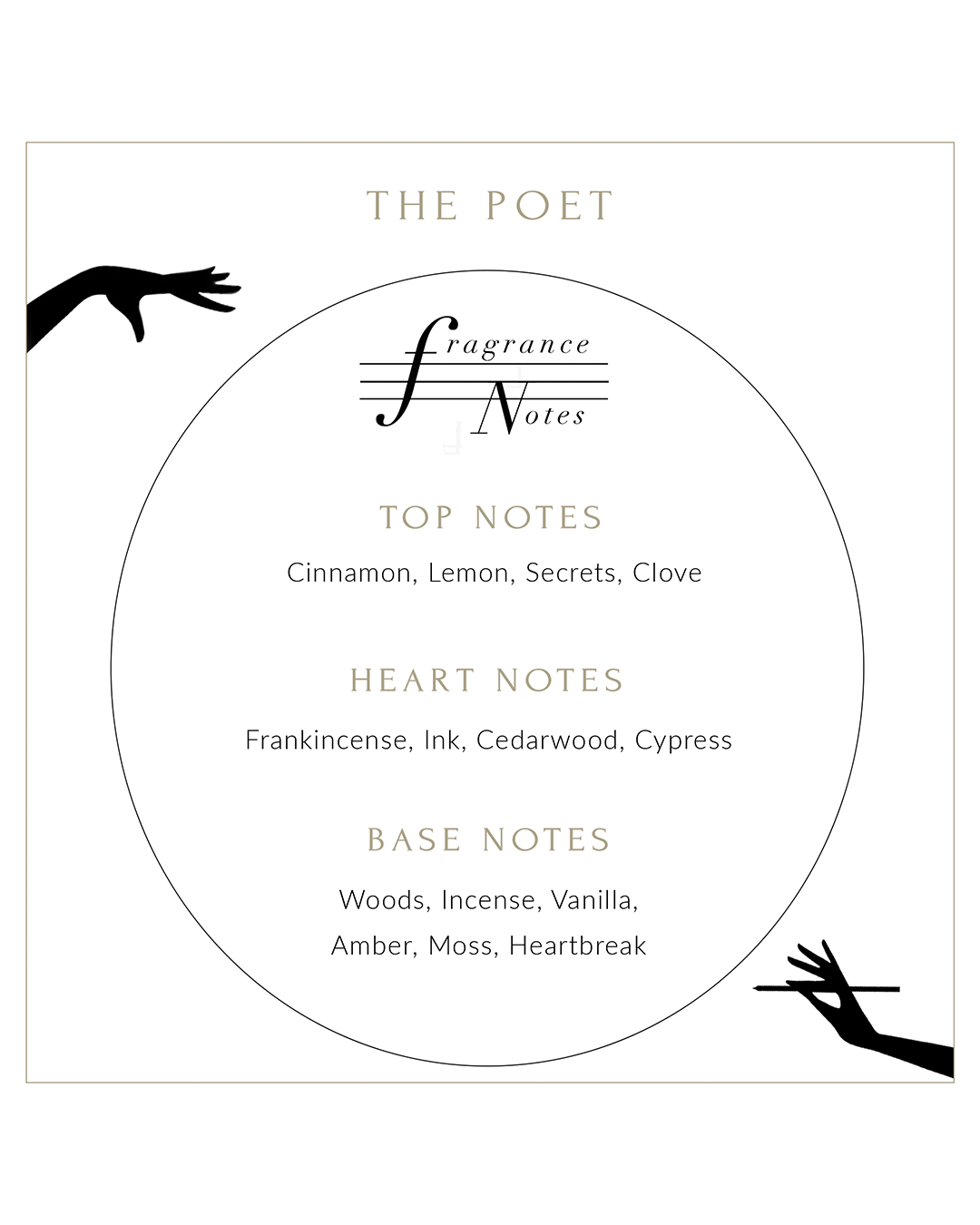 LDC Geurkaars - The Poet Scented Candle with Hat (op=op)