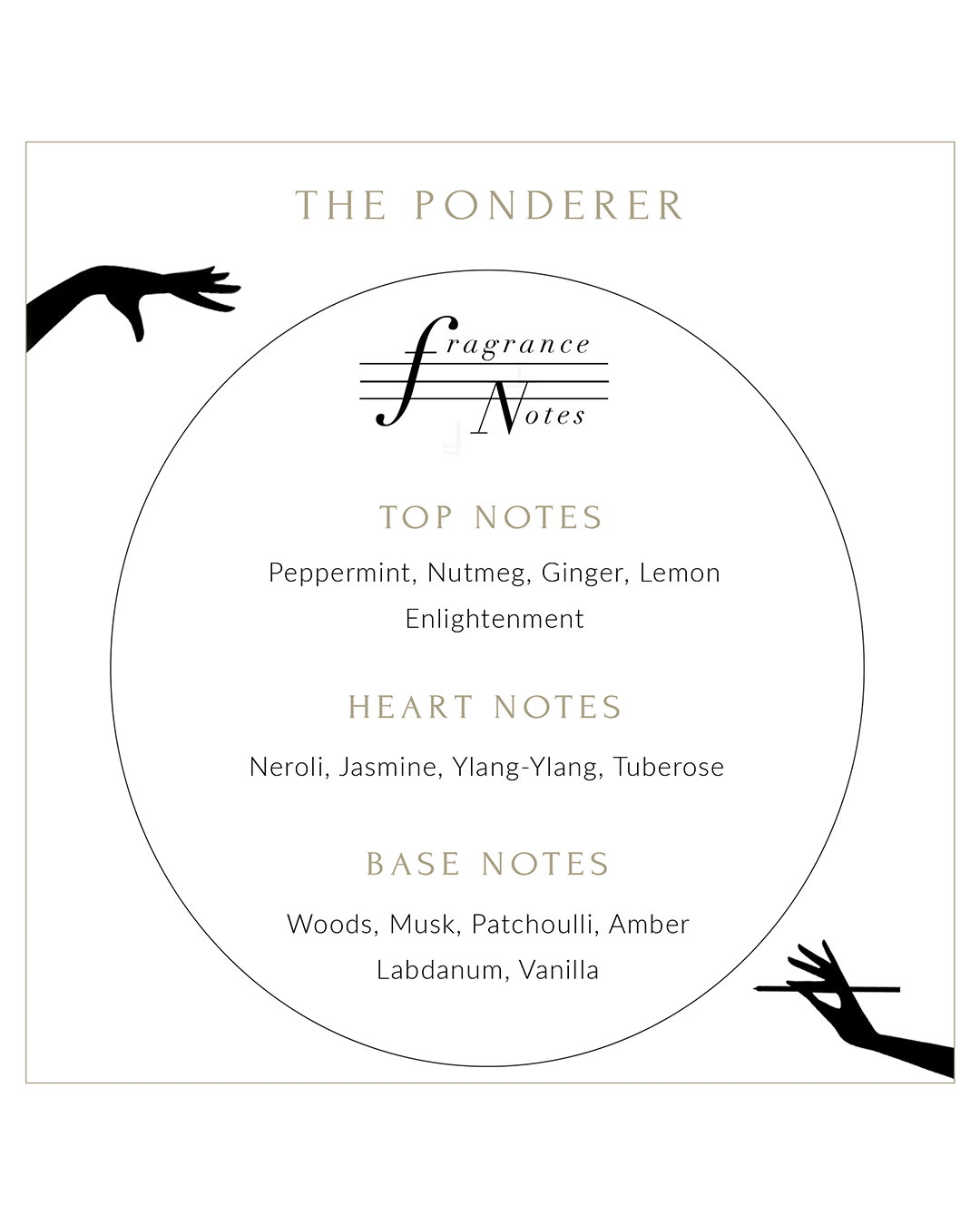 LDC Geurkaars - The Ponderer Scented Candle with Hat (op=op)